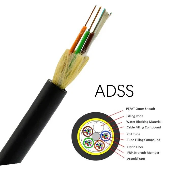 24 Core ADSS Fiber Optic Cable