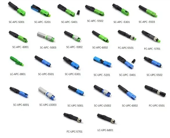 China Fiber Optic Quick Connector For Sale